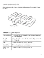 Preview for 5 page of Honeywell CX80 Quad Battery Charger Quick Start Manual