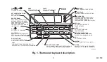 Preview for 5 page of Honeywell D Owner'S Manual