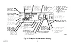 Preview for 6 page of Honeywell D Owner'S Manual