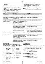 Preview for 19 page of Honeywell D05FS-A Series Installation Instructions Manual