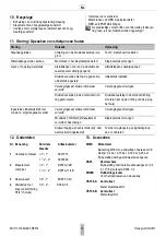 Preview for 13 page of Honeywell D05FS Installation Instructions Manual