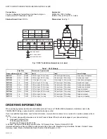 Preview for 2 page of Honeywell D05T Quick Start Manual