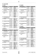 Preview for 9 page of Honeywell D06F Installation Instructions Manual