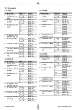 Preview for 15 page of Honeywell D06F Installation Instructions Manual