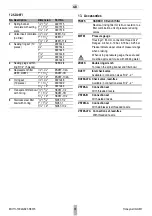 Preview for 16 page of Honeywell D06F Installation Instructions Manual