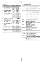 Preview for 52 page of Honeywell D06F Installation Instructions Manual