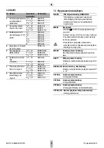 Preview for 58 page of Honeywell D06F Installation Instructions Manual