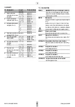 Preview for 64 page of Honeywell D06F Installation Instructions Manual