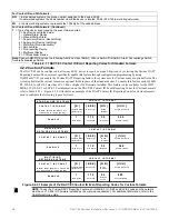 Предварительный просмотр 10 страницы Honeywell DACT-E3 Product Installation Document