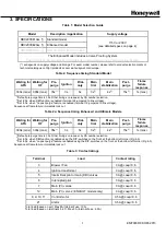 Предварительный просмотр 2 страницы Honeywell DBC2000 Series Installation Instructions Manual