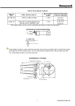 Предварительный просмотр 3 страницы Honeywell DBC2000 Series Installation Instructions Manual