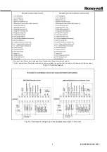 Предварительный просмотр 8 страницы Honeywell DBC2000 Series Installation Instructions Manual