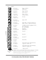 Preview for 4 page of Honeywell DC1010 Product Manual