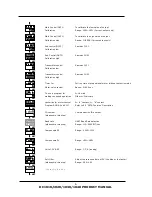 Preview for 6 page of Honeywell DC1010 Product Manual