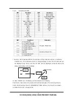 Preview for 8 page of Honeywell DC1010 Product Manual