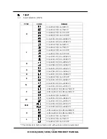 Preview for 12 page of Honeywell DC1010 Product Manual