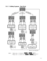 Предварительный просмотр 23 страницы Honeywell DCP 50 Product Manual