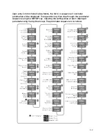 Preview for 31 page of Honeywell DCP 50 Product Manual