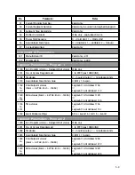 Preview for 47 page of Honeywell DCP 50 Product Manual