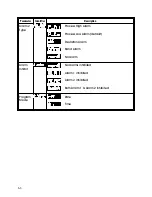 Preview for 54 page of Honeywell DCP 50 Product Manual