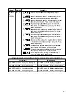 Предварительный просмотр 55 страницы Honeywell DCP 50 Product Manual