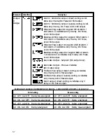 Предварительный просмотр 56 страницы Honeywell DCP 50 Product Manual