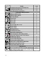 Preview for 82 page of Honeywell DCP 50 Product Manual