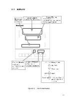 Предварительный просмотр 10 страницы Honeywell dcp100t Operator'S Manual