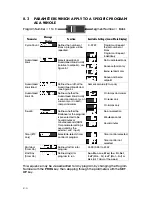 Предварительный просмотр 21 страницы Honeywell dcp100t Operator'S Manual