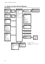 Preview for 15 page of Honeywell DCP550 User Manual