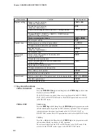 Preview for 21 page of Honeywell DCP552 Mark II User Manual