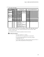 Preview for 24 page of Honeywell DCP552 Mark II User Manual