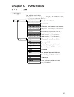 Preview for 47 page of Honeywell DCP552 Mark II User Manual