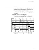 Preview for 59 page of Honeywell DCP552 Mark II User Manual