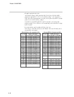 Preview for 60 page of Honeywell DCP552 Mark II User Manual