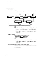 Preview for 72 page of Honeywell DCP552 Mark II User Manual