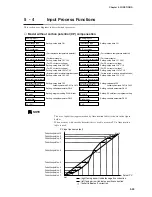 Preview for 75 page of Honeywell DCP552 Mark II User Manual