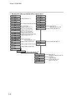 Preview for 76 page of Honeywell DCP552 Mark II User Manual