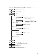 Preview for 79 page of Honeywell DCP552 Mark II User Manual