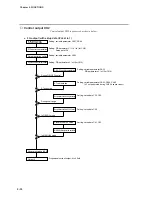 Preview for 80 page of Honeywell DCP552 Mark II User Manual