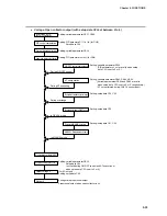 Preview for 81 page of Honeywell DCP552 Mark II User Manual