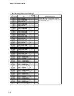 Preview for 111 page of Honeywell DCP552 Mark II User Manual