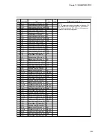 Preview for 118 page of Honeywell DCP552 Mark II User Manual