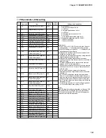 Preview for 120 page of Honeywell DCP552 Mark II User Manual