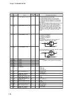 Preview for 125 page of Honeywell DCP552 Mark II User Manual