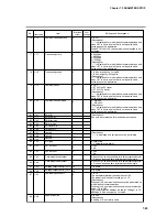 Preview for 128 page of Honeywell DCP552 Mark II User Manual