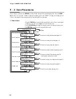 Preview for 161 page of Honeywell DCP552 Mark II User Manual