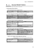 Preview for 174 page of Honeywell DCP552 Mark II User Manual