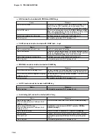 Preview for 175 page of Honeywell DCP552 Mark II User Manual