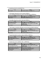 Preview for 176 page of Honeywell DCP552 Mark II User Manual